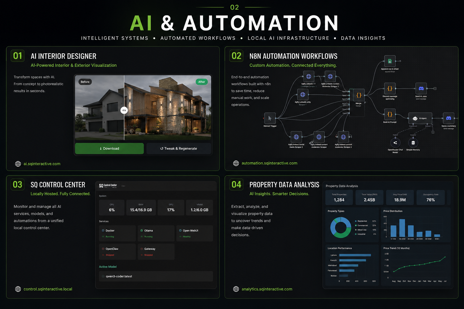 Data Intelligence